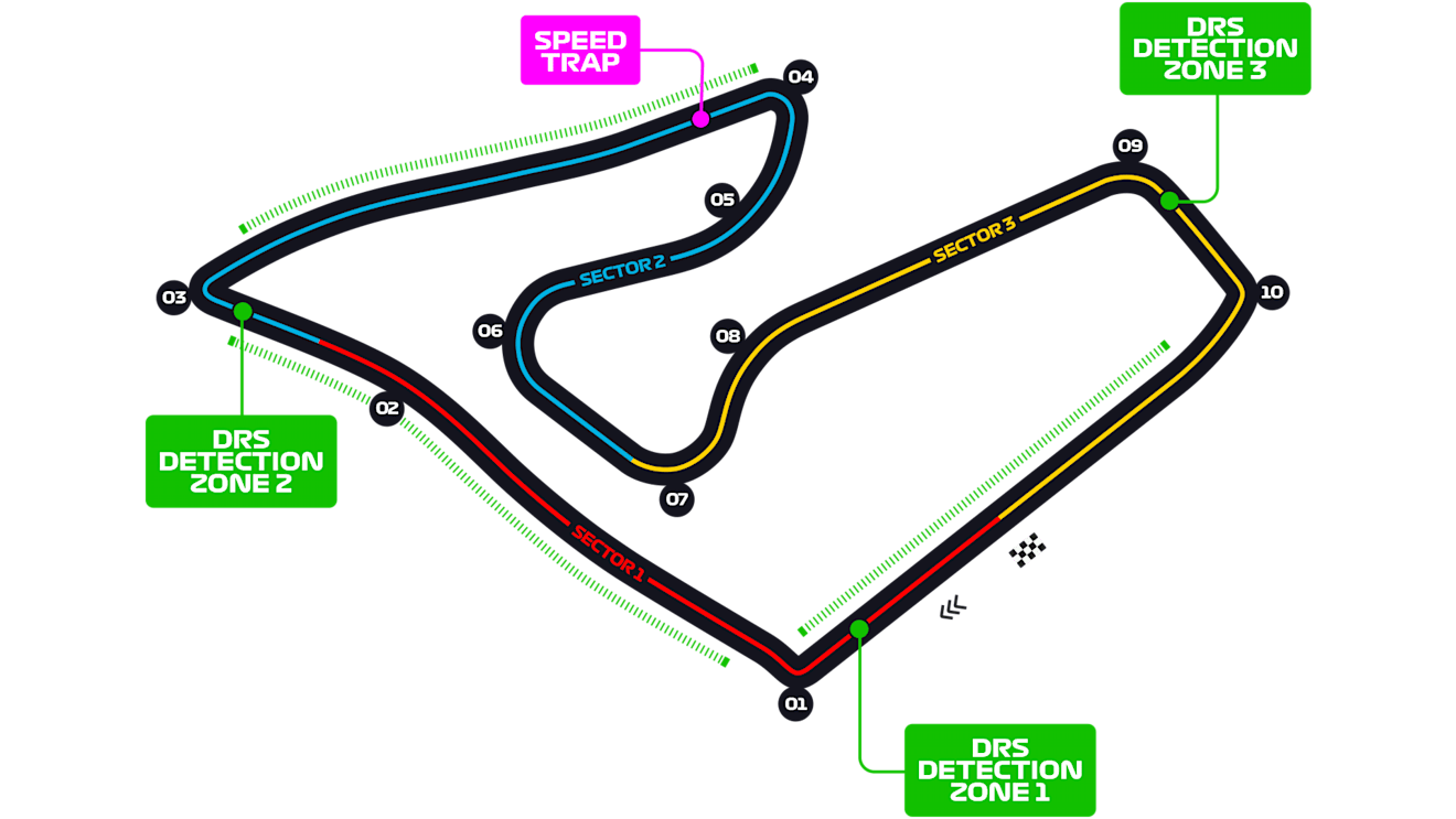 Red Bull Ring circuit map